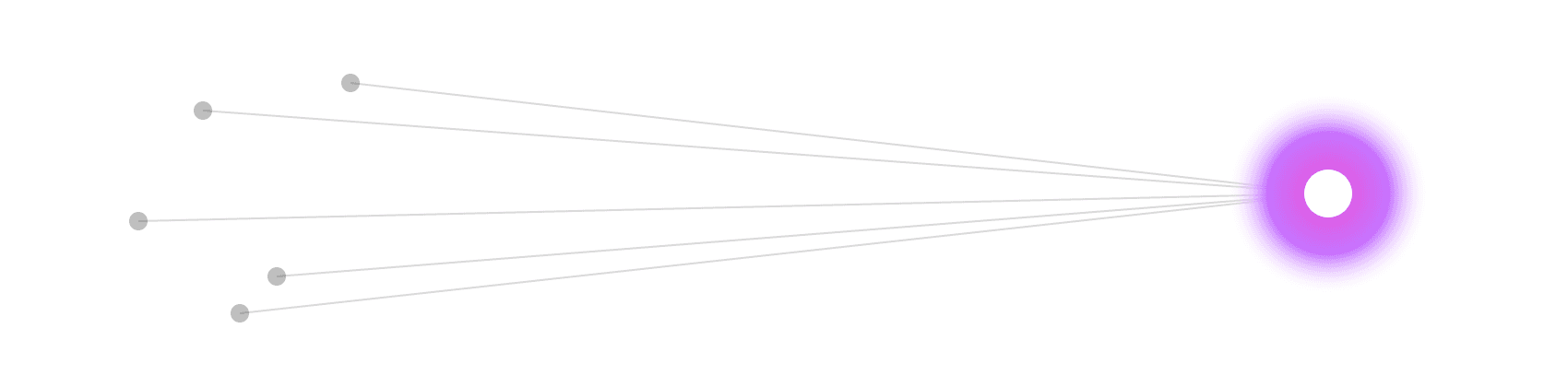 Today's tools are fragmented across many disconnected apps