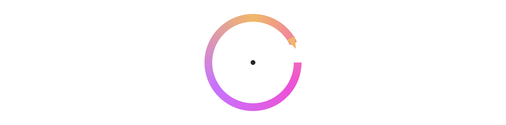 The Thankward loop: create a Tribe, share ideas, deliver feats